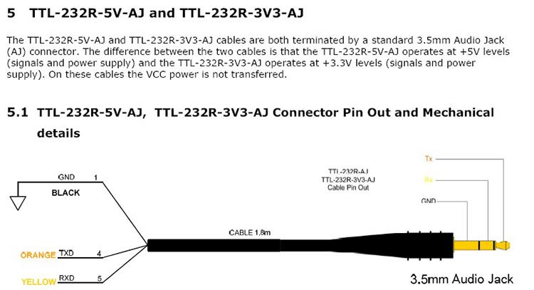 TTL-232R-3V3-AJ